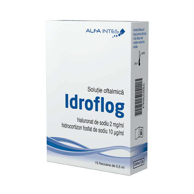 Idroflog